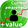 Define and manage value for current awareness