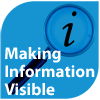 Making Information Visible
